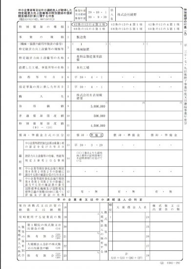 中小企業者等が特定経営力向上設備等を取得した場合の事前の手続きと申告についての覚書 Tax And The Sake