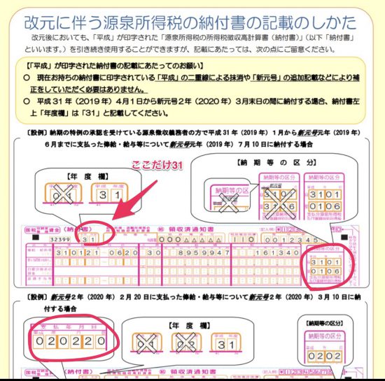 領収 済 通知 書 書き方