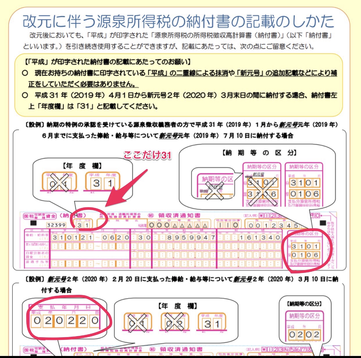 源泉所得税納付期限