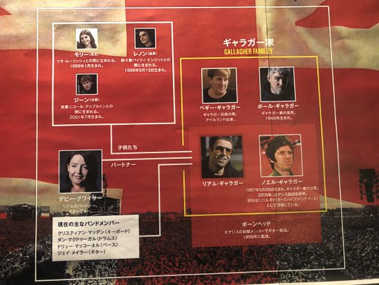 元oasisのリアム ギャラガーのドキュメンタリー映画 As It Was を観ました Tax And The Sake 元oasisのリアム ギャラガーのドキュメンタリー映画 As It Was を観ました Tax And The Sake